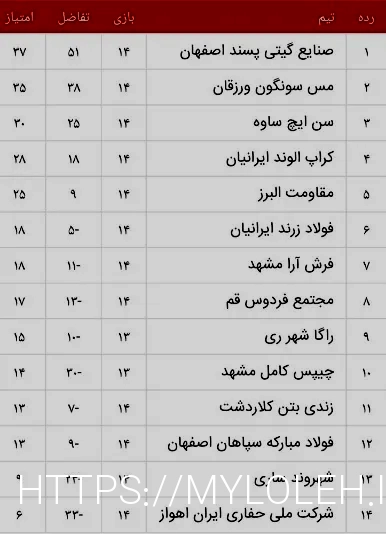 موسسه تهران وکیل